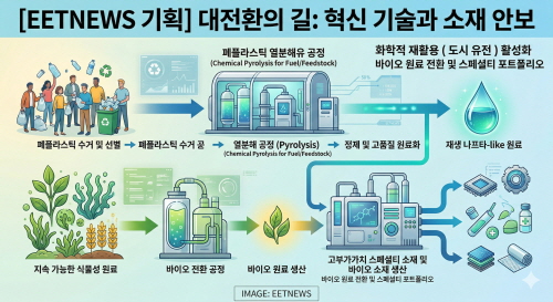 나프타 대란2.jpg