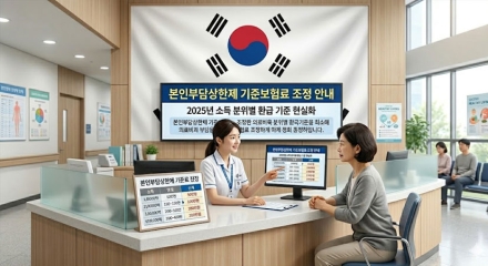 보건복지부, 본인부담상한제 기준 전면 조정…의료비 환급액·상한선 달라진다