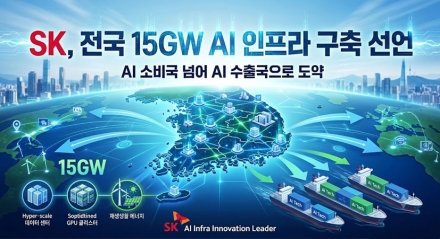 SK, 전국 15GW AI 인프라 구축 선언… "AI 소비국 넘어 AI 수출국으로 도약"