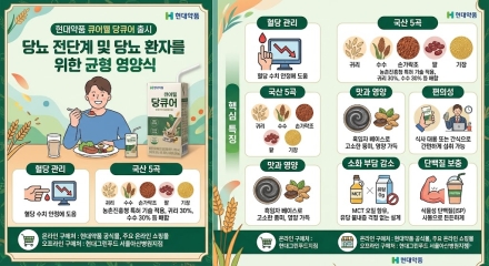 현대약품, 특허기술 적용 당뇨 환자 맞춤형 영양식 ‘큐어웰 당큐어’ 출시