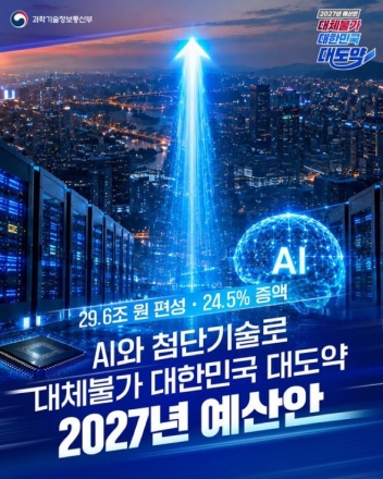 과기정통부 내년 예산 29.6조원…AI·첨단기술 투자 역대 최대