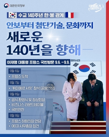 한·프랑스 수교 140주년…이재명 대통령 국빈방문, ‘새로운 140년’ 협력의 문 연다
