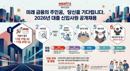 메리츠증권, 2026년 대졸 신입사원 공개채용…5개 부문 인재 선발